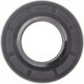 Nunc congue dui nec...