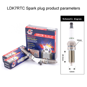 Nunc congue dui nec...