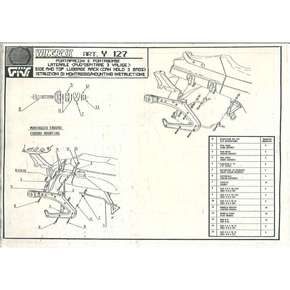 Nunc congue dui nec...