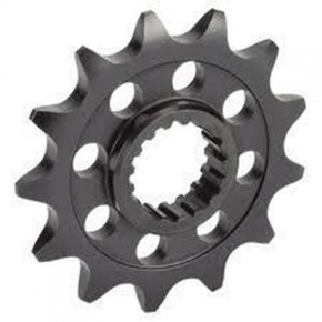 Nunc congue dui nec...